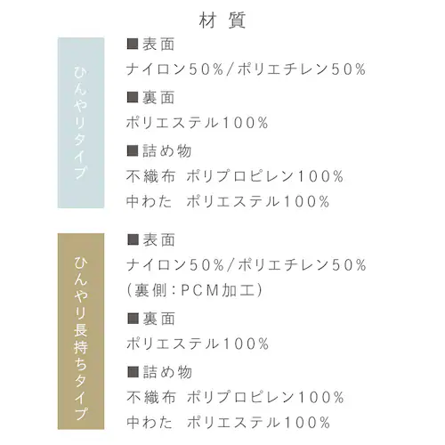 冷感敷きパッド シングルサイズ ひんやり長持ち BSP-NPEPS5-S グレー_16