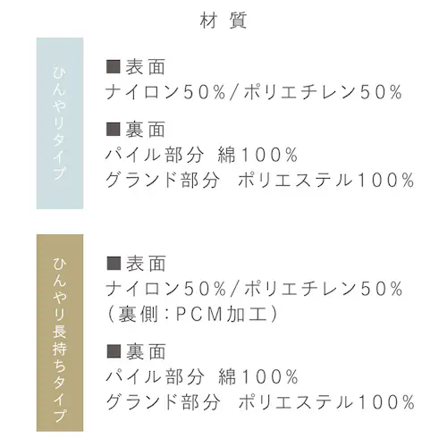 �⊴�P�b�g �V���O���T�C�Y BBK-NPES5-S ���C�g�u���[_13