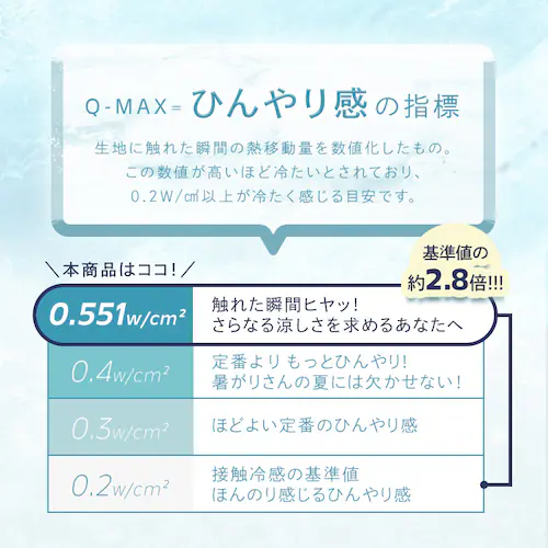 �⊴�z�c���[�J�o�[ FSC-NPES5-S ���C�g�u���[_5