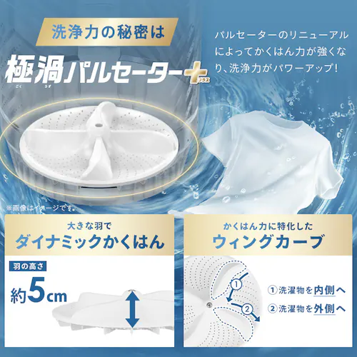 洗濯機10.5kg OSH 2連タンク TCW-105A02-W ホワイト_4
