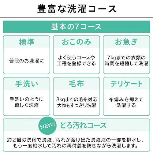 洗濯機10.5kg OSH 2連タンク TCW-105A02-W ホワイト_11