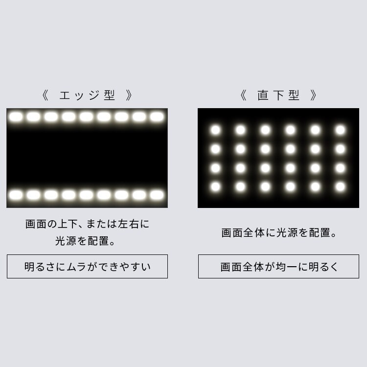 LUCA 液晶テレビ GoogleTV搭載 24V型 LT-24WGX-F1 ブラック 111146
