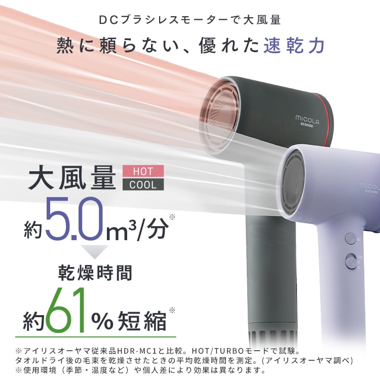 MiCOLA クイックイオンドライヤー 速乾モデル 大風量 KHDR-MQB1-H