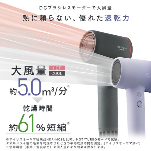 MiCOLA �N�C�b�N�C�I���h���C���[ �������f�� �啗�� KHDR-MQB1-H �_�[�N�O���[_5