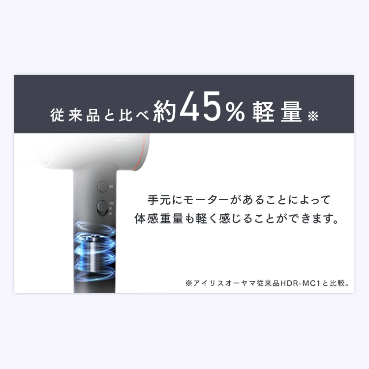 MiCOLA クイックイオンドライヤー 速乾モデル 大風量 KHDR-MQB1-H