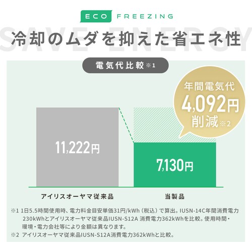 �Ⓚ�� 142L KUSN-14C-W �z���C�g[B]_3