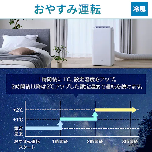 �|�[�^�u���N�[���[ 8~12�� �H���s�v �╗ ���� ���� 3.5kw IPA-3525G �z���C�g_9