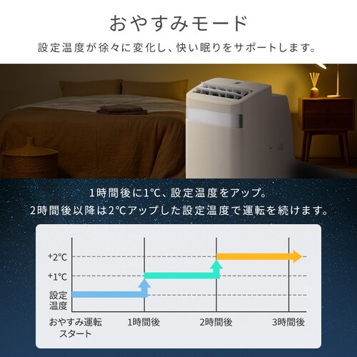 �|�[�^�u���N�[���[ �H���s�v �C���o�[�^�[����3.5kW IPA-3526U-W �z���C�g_4