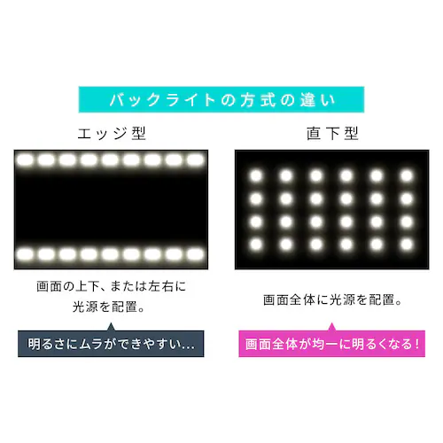 LUCA チューナーレステレビ GoogleTV搭載 32V型 LTL-32WG-F1 ブラック_8