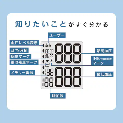 ��r�������v IBPM-UA01-W �z���C�g_5