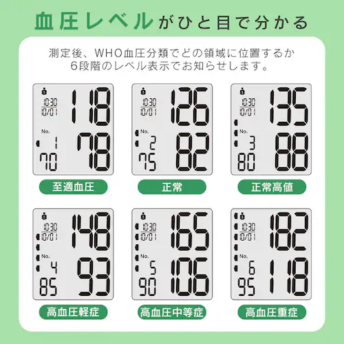 上腕式血圧計 IBPM-BUA03-W ホワイト_9