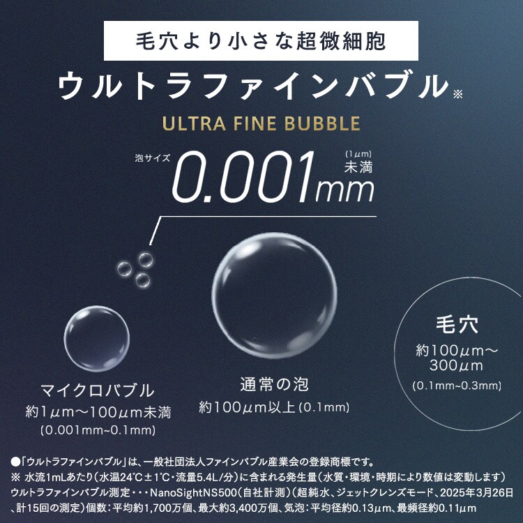 新発売】MiCOLA ウルトラファインバブル クレンジングシャワーヘッド