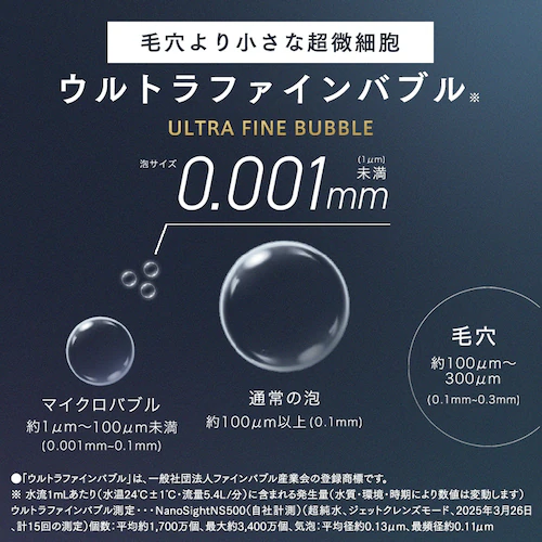 【おまけ付き】ウルトラファインバブル クレンジングシャワーヘッド SHJ-M01-W シェルホワイト_5