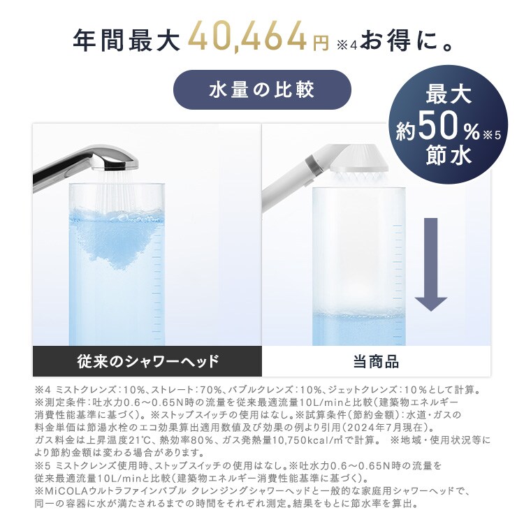 新発売】MiCOLA ウルトラファインバブル クレンジングシャワーヘッド