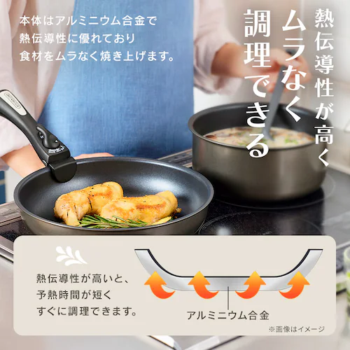 ダイヤモンドコートパン マルチエッグパン入り 9点セット IHガス火対応 MEGI-9S クリームホワイト_12