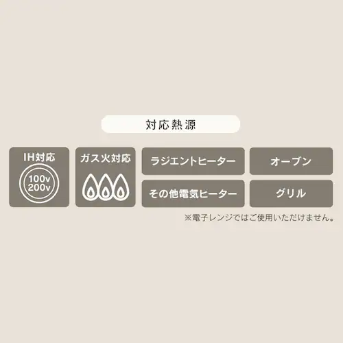 ダイヤモンドコートパン マルチエッグパン入り 9点セット IHガス火対応 MEGI-9S クリームホワイト_19