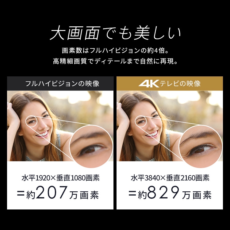 LUCA 液晶テレビ GoogleTV搭載 55V型 4K HDR LT-55UGX-F1 112083