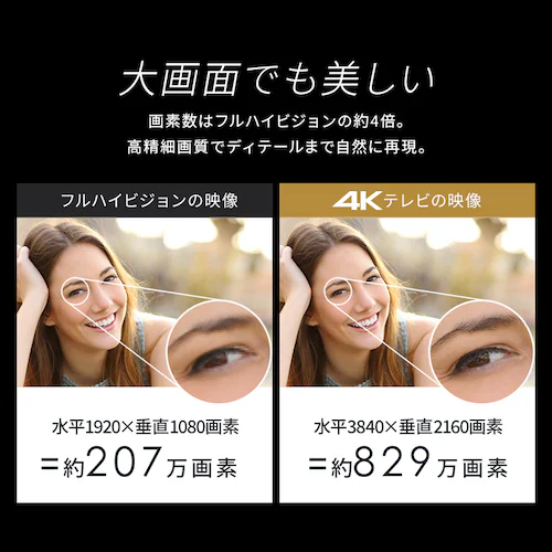 LUCA 液晶テレビ GoogleTV搭載 55V型 4K HDR LT-55UGX-F1_6