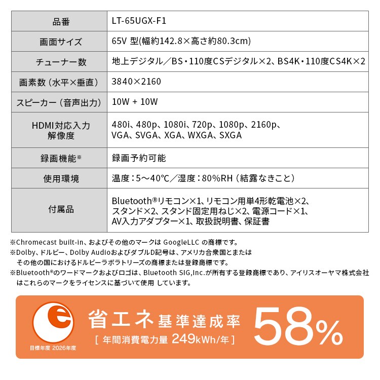 #IRIS OHYAMA#リモコン付#液晶テレビ#取説有り#アイリスオーヤマ LUCA 液晶テレビ GoogleTV搭載 65V型 設置費込み 4K HDR LT-65UGX-F1