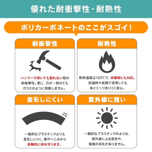 �①�ɉ��X�������ی�p�l�� RPD-Slim_4