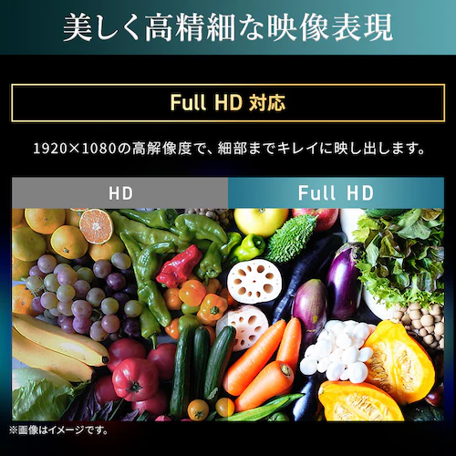 ���j�^�[ 21.5�C���` �f�B�X�v���C LUCA DT-KF215R-B_2