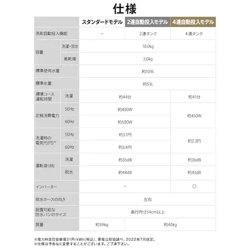 ����@ 10kg OSH 4�A�^���N ��܎������� �K�`�����ɉQ��� �ȃG�l �ߐ� ���N�Ƃ�LOW�݌v �C���o�[�^�[���� ��l��炵 �t�@�~���[���� TCW-100A02-W_20