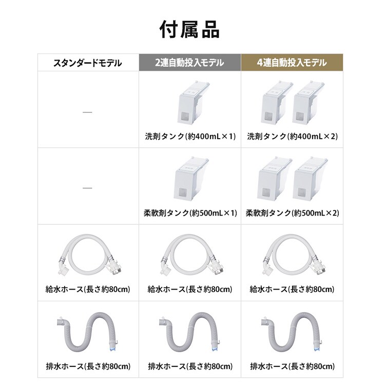 洗濯機 10kg OSH 4連タンク 洗剤自動投入 ガチ落ち極渦洗浄 省エネ