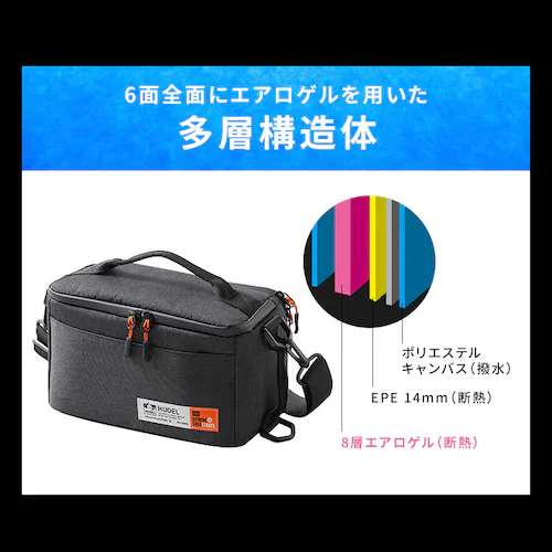 【超低温保冷剤M付き】HUGEL クーラーボックス 2wayエアロゲルソフトクーラーボックス 4L AGSC-4C2 チャコールグレー_3