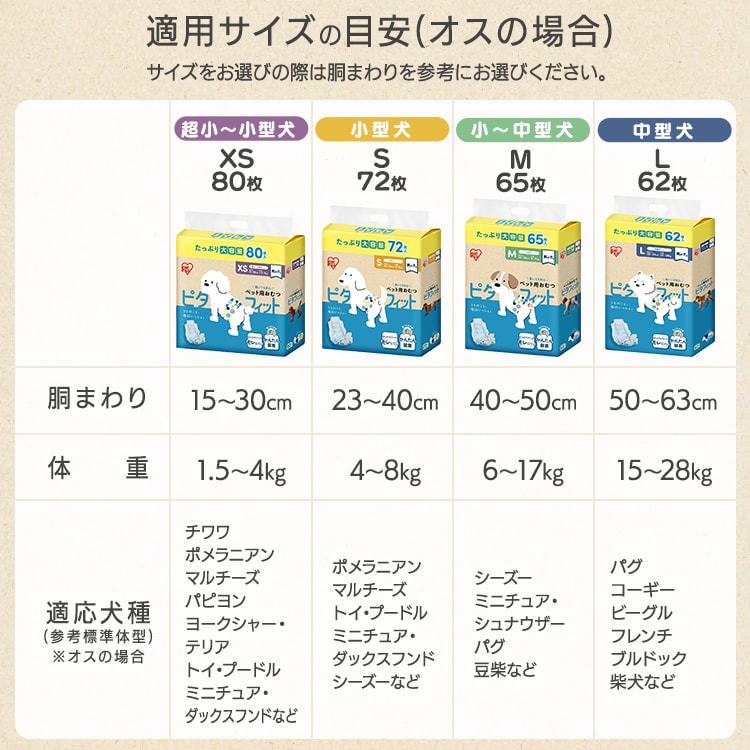 男の子用】【372枚】犬 おむつ ピタフィット L 62枚入×6袋 MNPD-L62 犬