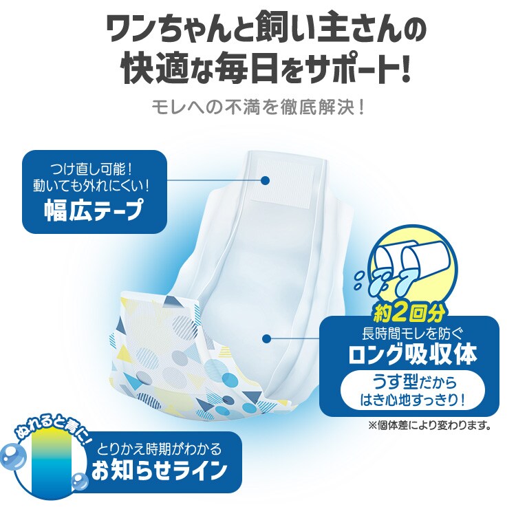男の子用】【186枚】犬 おむつ ピタフィット L 62枚入×3袋 MNPD-L62 犬