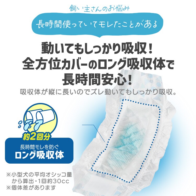 男の子用】【216枚】犬 おむつ ピタフィット S 72枚入×3袋 MNPD-S72 犬