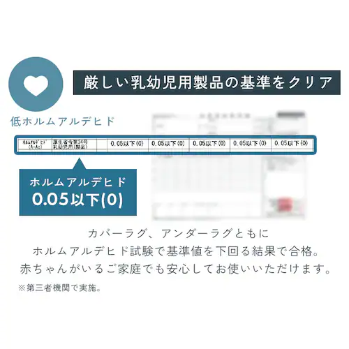 ラグ クッションラグ はがして洗えるラグ 春夏秋冬使えるラグ ラビットファー調柄 130cm×185cm 1.5畳 厚さ2.5cm ハガッシュ Hagash ホワイト/グレージュ HAGCR/HAGU25-1318_17