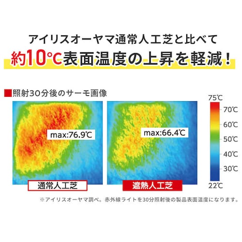 【遮熱タイプ】防草シート付 人工芝 2m×5m BPS-3025_3