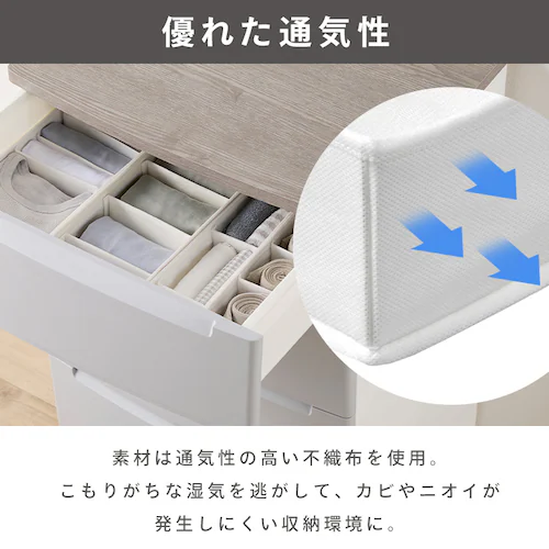 �y10�Z�b�g�z�C���i�[�{�b�N�X �`�F�X�g�p M�T�C�Y FIB15M �z���C�g_7