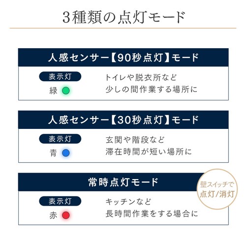 ���^�V�[�����O���C�g ������ 1900lm �����F SCL190D-P_10