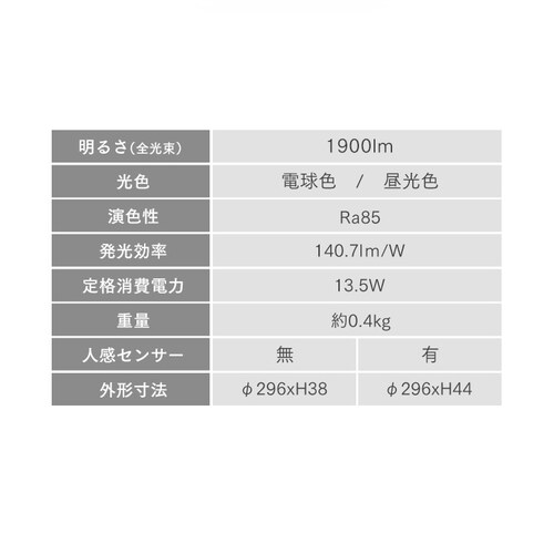 ���^�V�[�����O���C�g ������ 1900lm �����F SCL190D-P_17