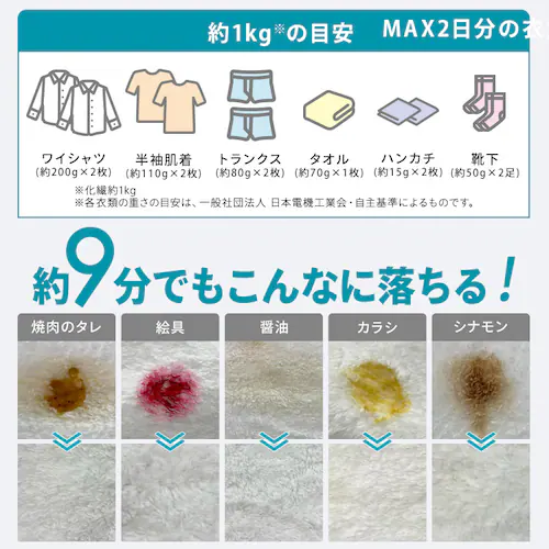 ����@ 5kg OSH fit �K�`�����ɉQ��� ���N�Ƃ�LOW�݌v ��l��炵 ITW-50B01-W �z���C�g_4