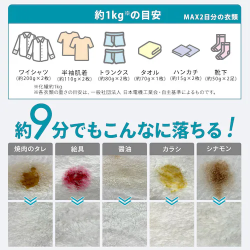 洗濯機 5kg OSH fit ガチ落ち極渦洗浄 ラクとれLOW設計 一人暮らし ITW-50B01-W ホワイト_4