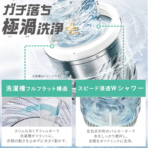 洗濯機 5kg OSH fit ガチ落ち極渦洗浄 ラクとれLOW設計 一人暮らし ITW-50B01-W ホワイト_5