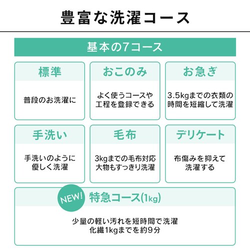  ����@ 5kg �ݒu��� OSH fit �K�`�����ɉQ��� ���N�Ƃ�LOW�݌v ��l��炵 ITW-50B01-W �z���C�g_9