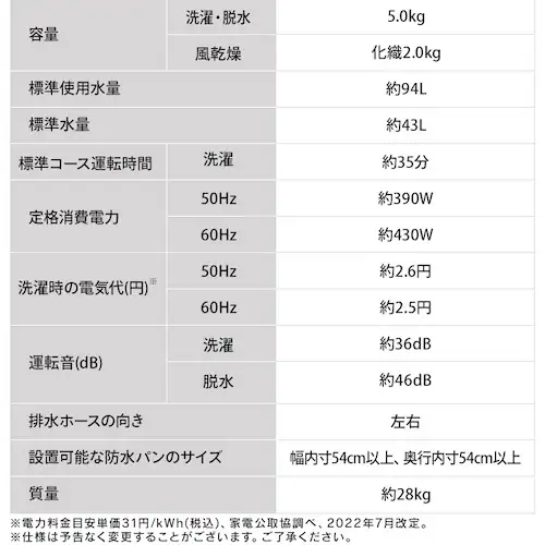 洗濯機 5kg OSH fit ガチ落ち極渦洗浄 ラクとれLOW設計 一人暮らし ITW-50B01-W ホワイト_17