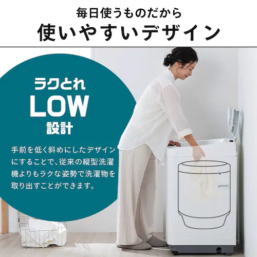 洗濯機 6kg 設置費込み OSH fit ガチ落ち極渦洗浄 ラクとれLOW設計 一人暮らし ITW-60B01-B ブラック_7