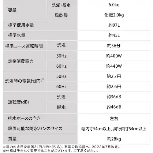 洗濯機 6kg 設置費込み OSH fit ガチ落ち極渦洗浄 ラクとれLOW設計 一人暮らし ITW-60B01-B ブラック_17