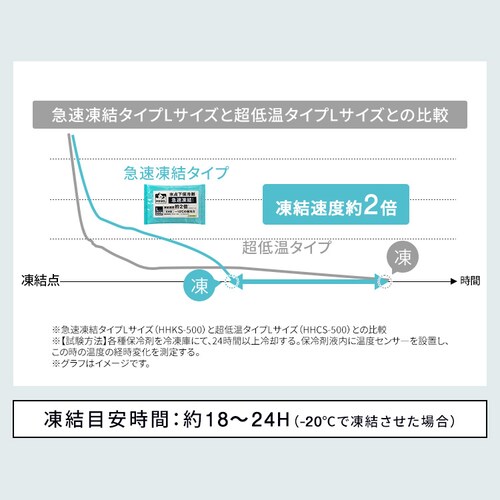 HUGEL �X�_���ۗ�� �}�������^�C�v HHKS-150_9