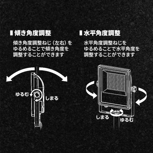 LED�X�^���h���C�g 7500lm LWT-7500ST2_5