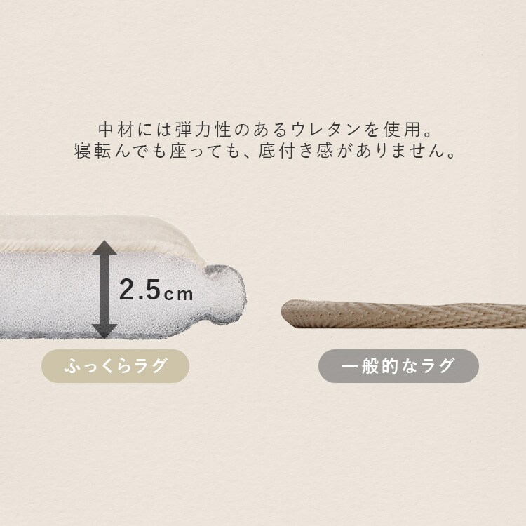 ラグ ふっくらウレタンラグ 185cm×240cm 3畳 ライトグレー ORG-25C1824