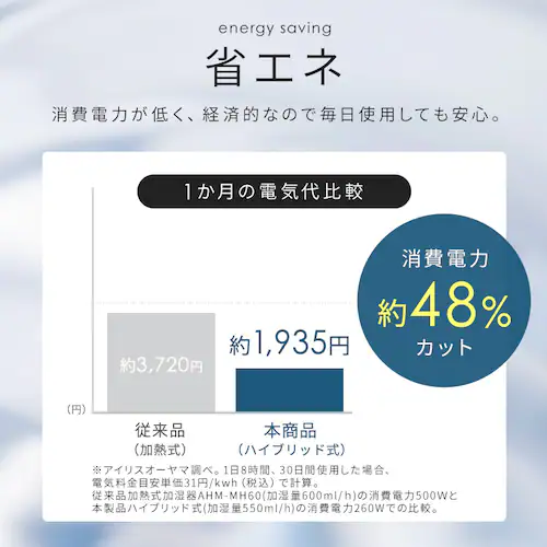 上給水超音波ハイブリッド加湿器 AHM-HUT55A-W ホワイト_7