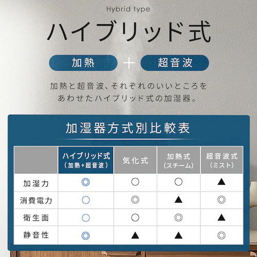 �㋋�������g�n�C�u���b�h������ KHM-HUT551-W �z���C�g�mB�n_6