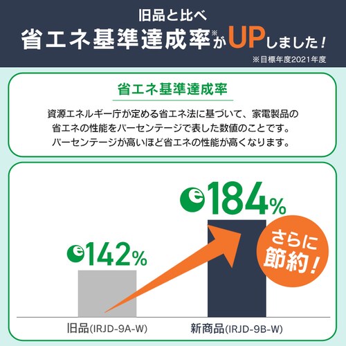 �①�� 93L ���^ �Z�J���h�①�� 1�h�A ��47.2cm IRJD-9B-B �u���b�N_4