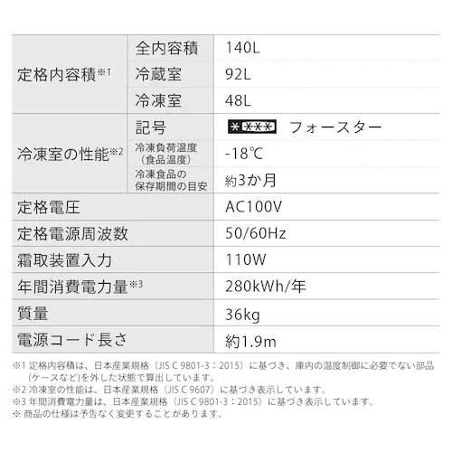 �①�� 140L ��������� IRSN-14B-W_15